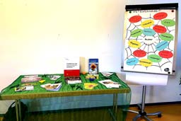 Vortrag Hospiz- und Palliativarbeit in Zusammenarbeit mit der Lebenshilfe Nürnberg Behindertenhilfe in der Werner Wolf Wohnanlage